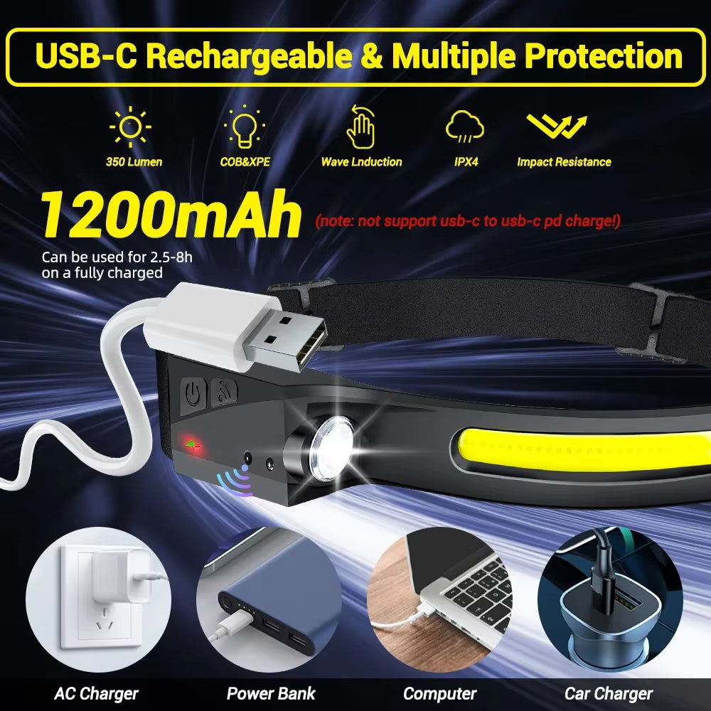 LED Hoofdlamp met Sensor - USB Oplaadbaar, Waterdicht