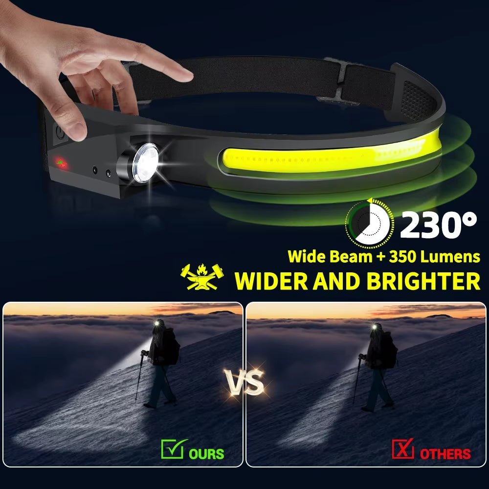 LED Hoofdlamp met Sensor - USB Oplaadbaar, Waterdicht